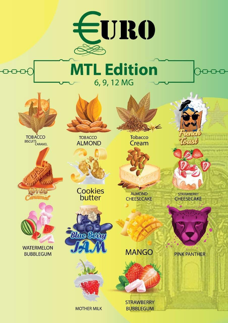 Euro Mtl